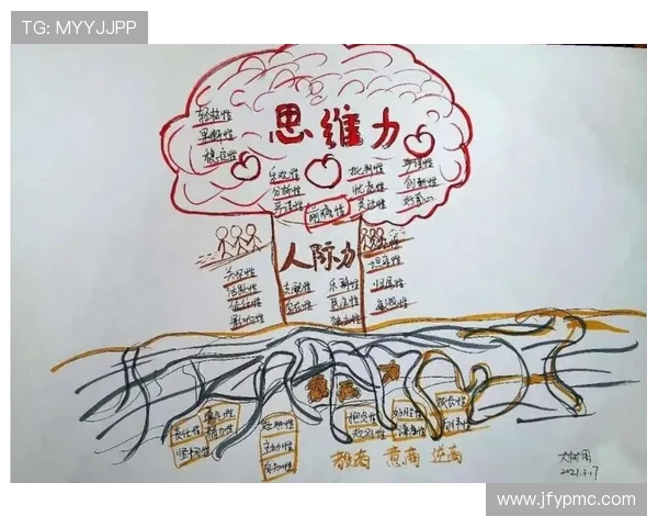 西安滑板队的灵活性与技巧提升之路探讨与分析